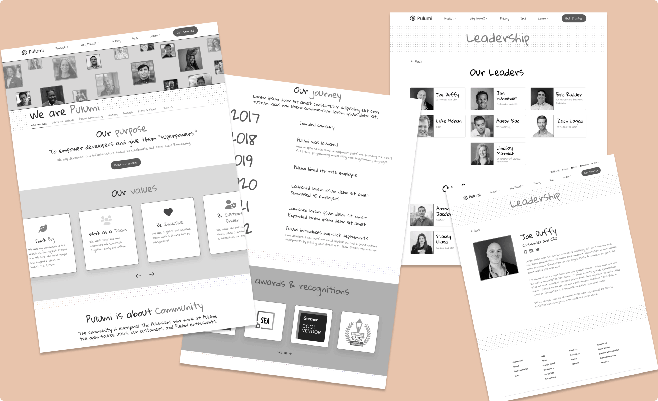 Lo-Fi Wireframes