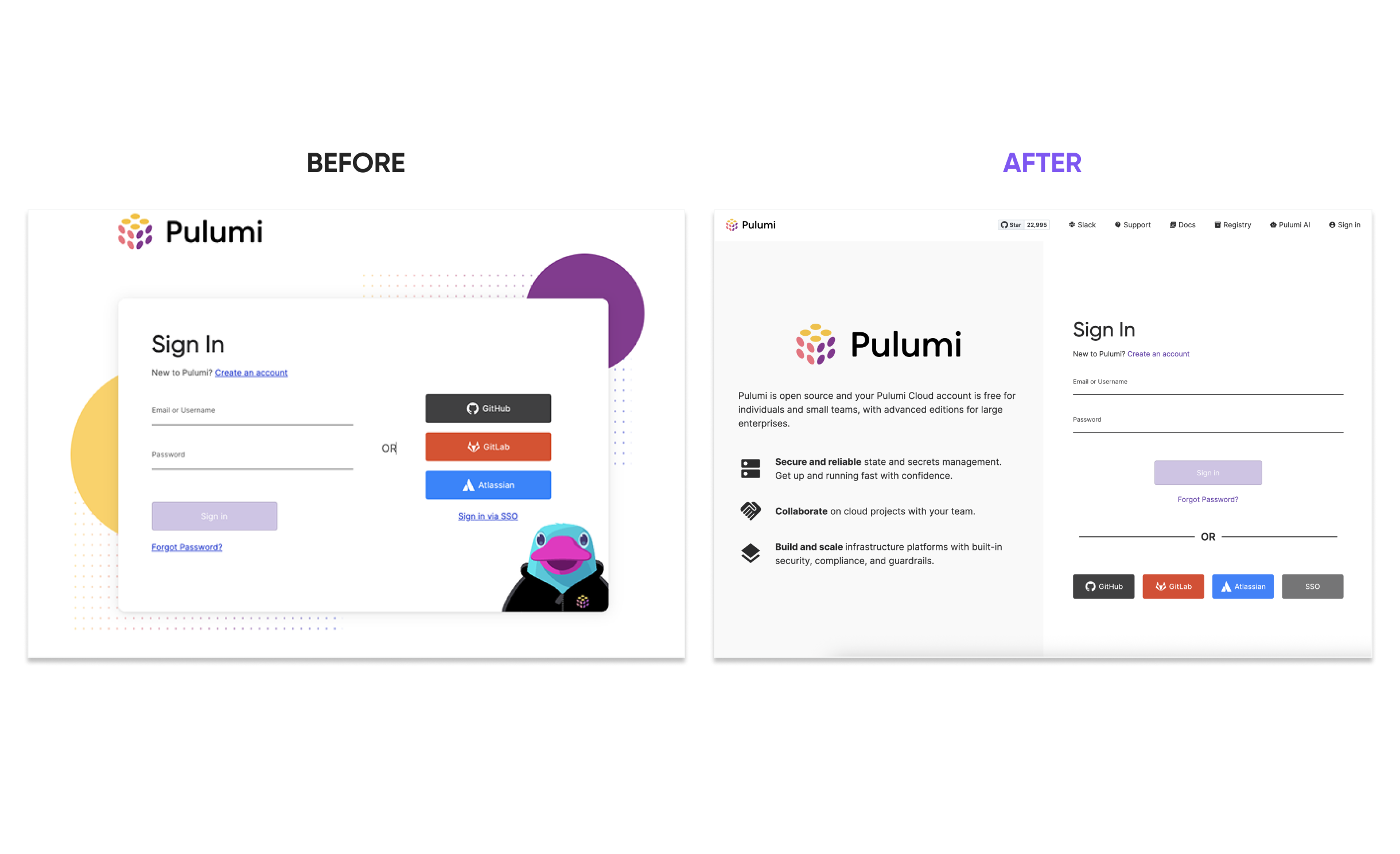 Login - Before and After