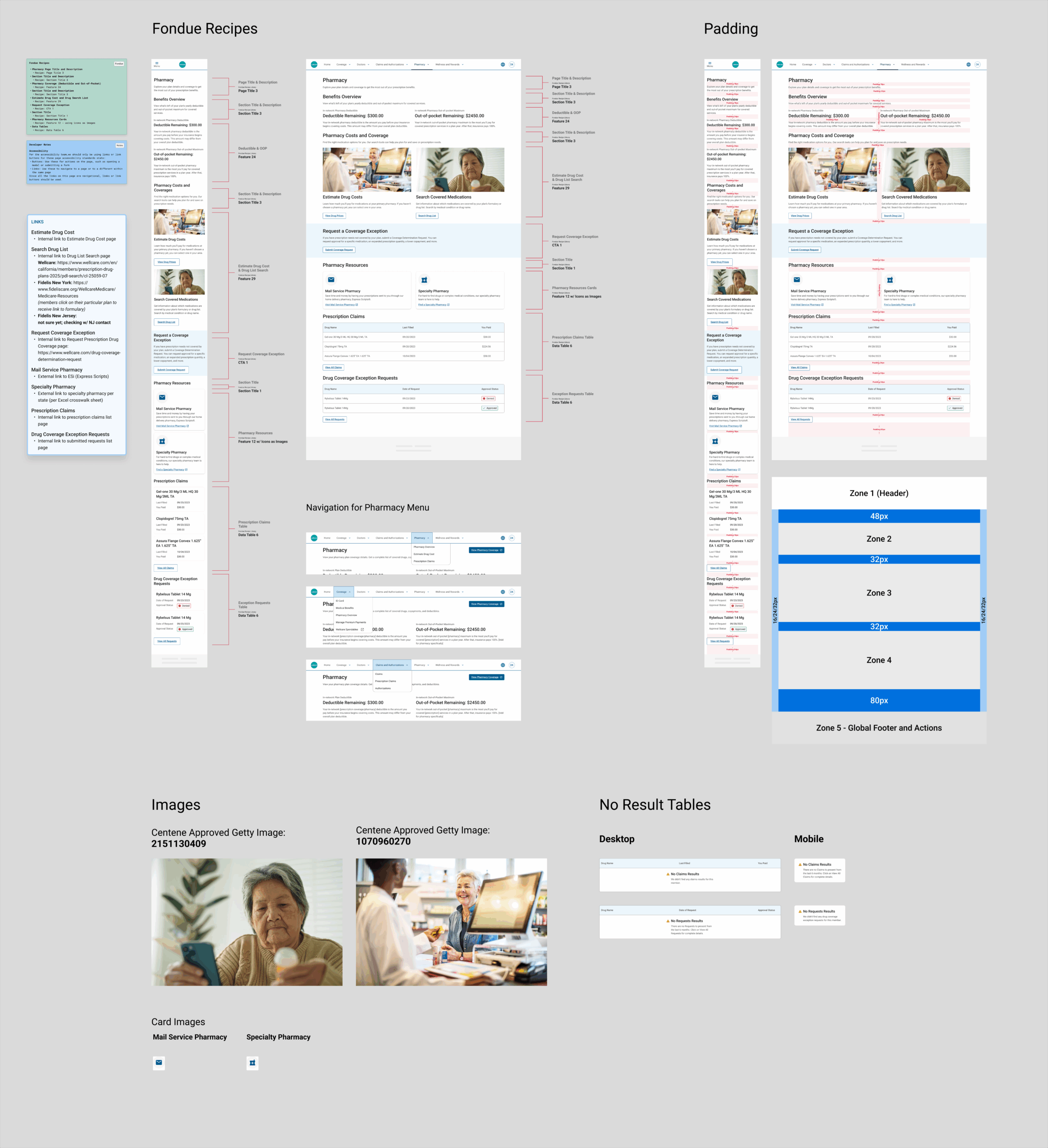 Specs for developers