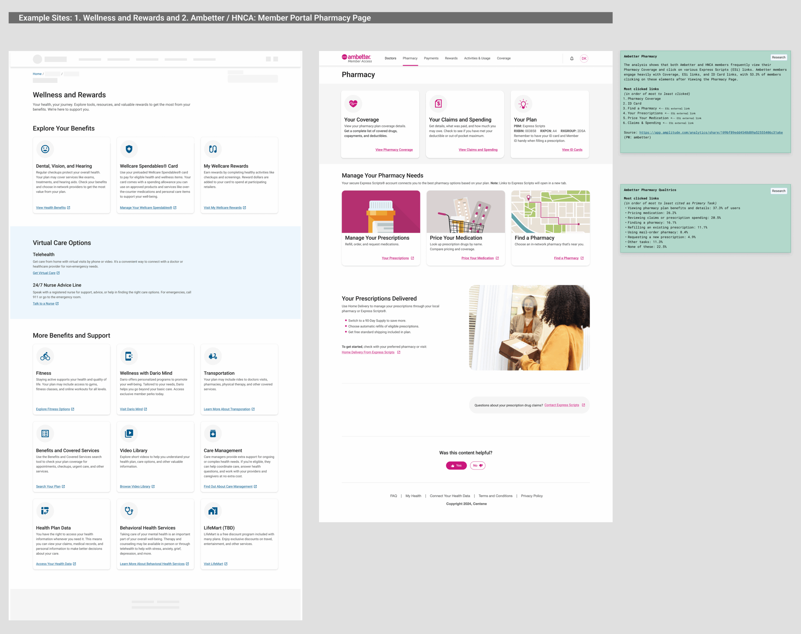 Research & Reference Analysis